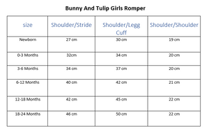 Bunny and Tulip Handsmocked Romper